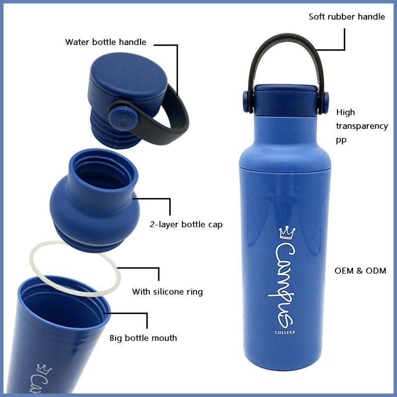 Big Mouth Logo Printed Plastic Sport Water Bottle 3