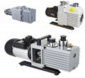 2XZ Series Double Stage Rotary Vane Vacuum Pump