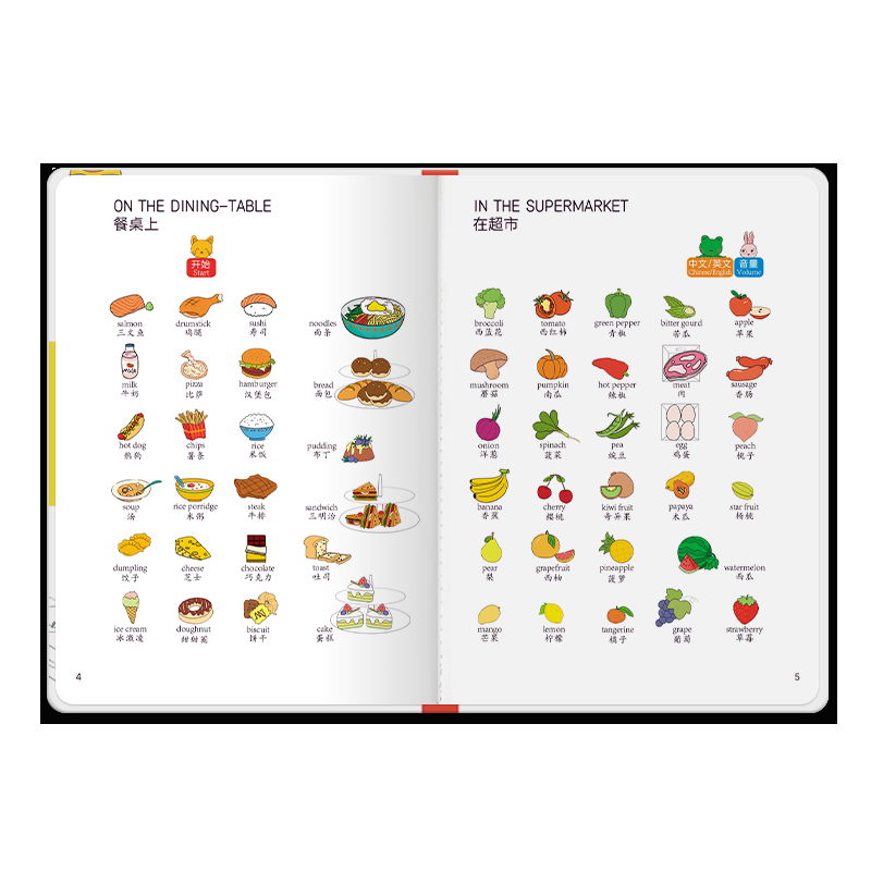 Fingertip Reading Enlightenment Voice Book  Bilingual Audio Picture Book 2