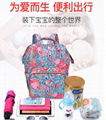  Multifunctional large-capacity backpack 2