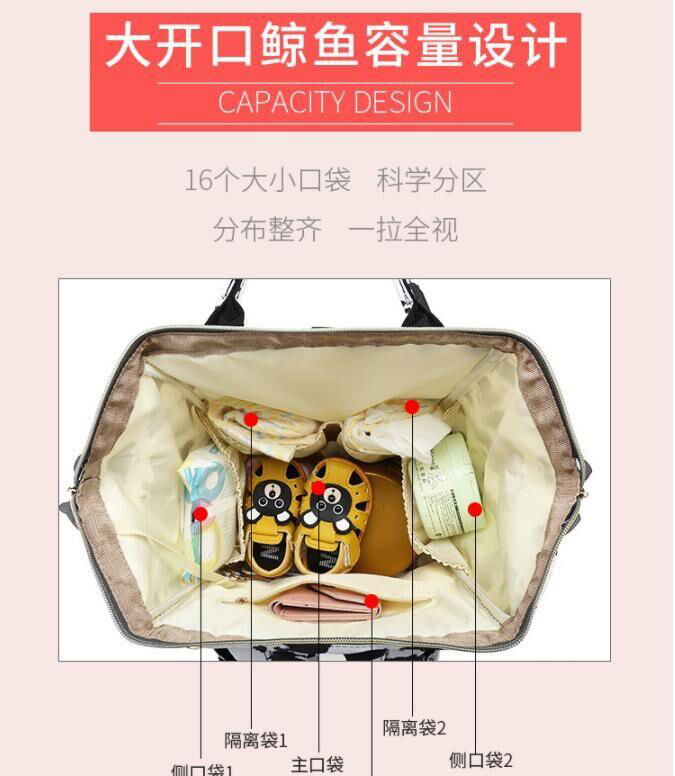  Fashion Printed Backpack, Multifunctional and Large Capacity Mother and Baby Bag 5