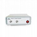Signal repeater for GNSS navigation product development/production 3