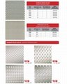 Cheap price Mild steel/ aluminum /stainless steel honeycomb punching perforated  3
