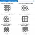 perforated metal | Perforated sheet | Perforated Mesh