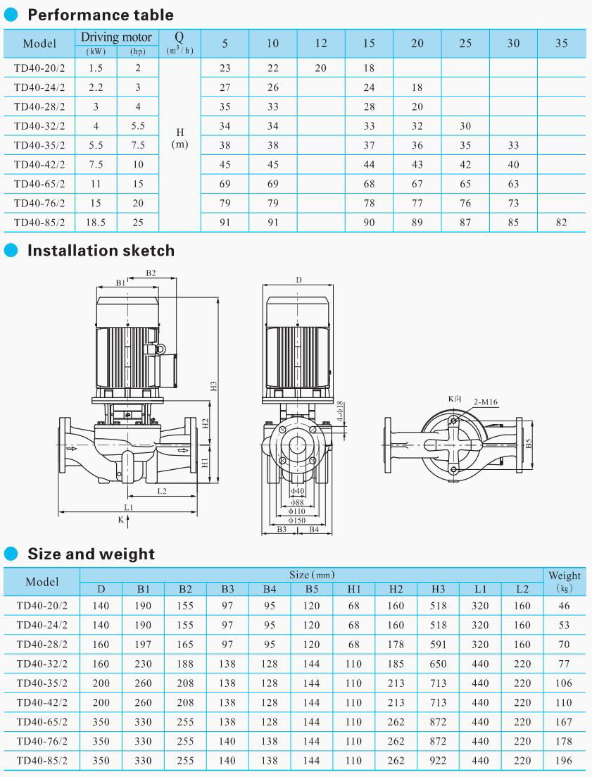 ZHAOYUAN Supply CNP TD40 10HP High Head Chinese professional Centrifugal Pump 4