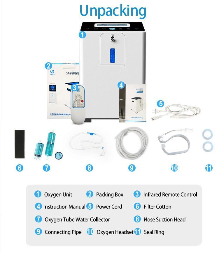 2021 portable molecular sieve 5L oxygen concentrator 