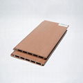 Wood Plastic Exterior Wall Cladding Interlocking