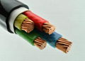 山东枣庄远东电缆，橡套电缆，远东电缆有限公司 1