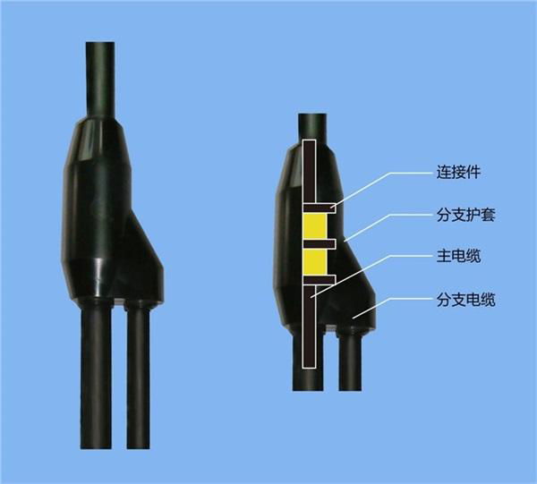 山东济南远东电缆，分支电缆，计算机电缆，远东电缆