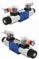 WE…Directional Spool Valve 2