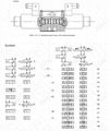 WE…防爆電磁換向閥 4