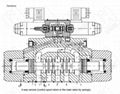 WEH...電液換向閥/液控換向閥