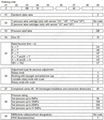 ZDB/Z2DB...Pressure Relief Valve pilot-operated 5