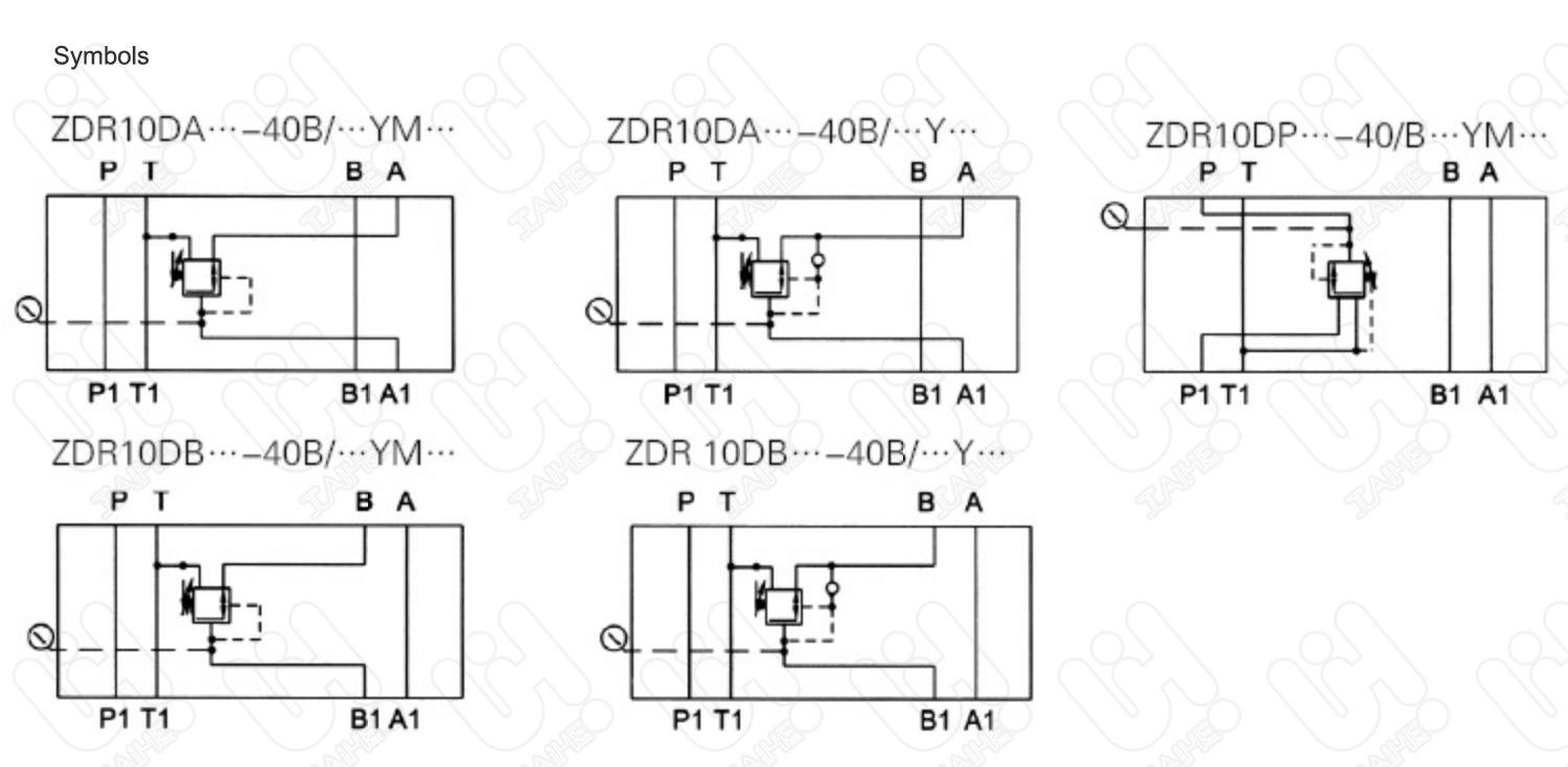 ZDR10D..疊加式直動減壓閥 4