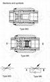 MK/MG...节流(单向) 阀 4