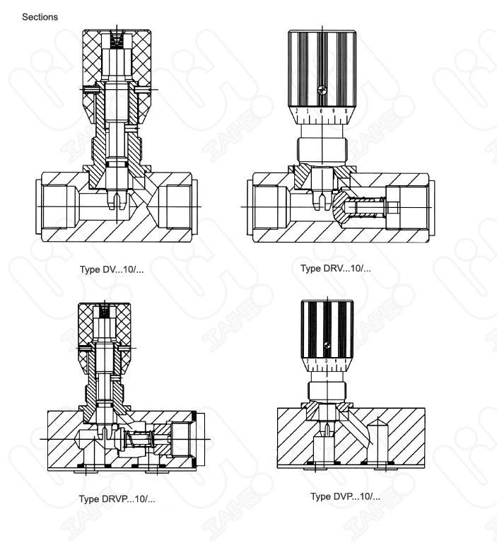 DV/DRV...Choke Cut Off Valve  5