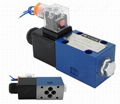 WE…Directional Spool Valve 3