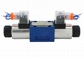 WE…Directional Spool Valve 1