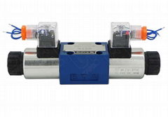 WE…Directional Spool Valve