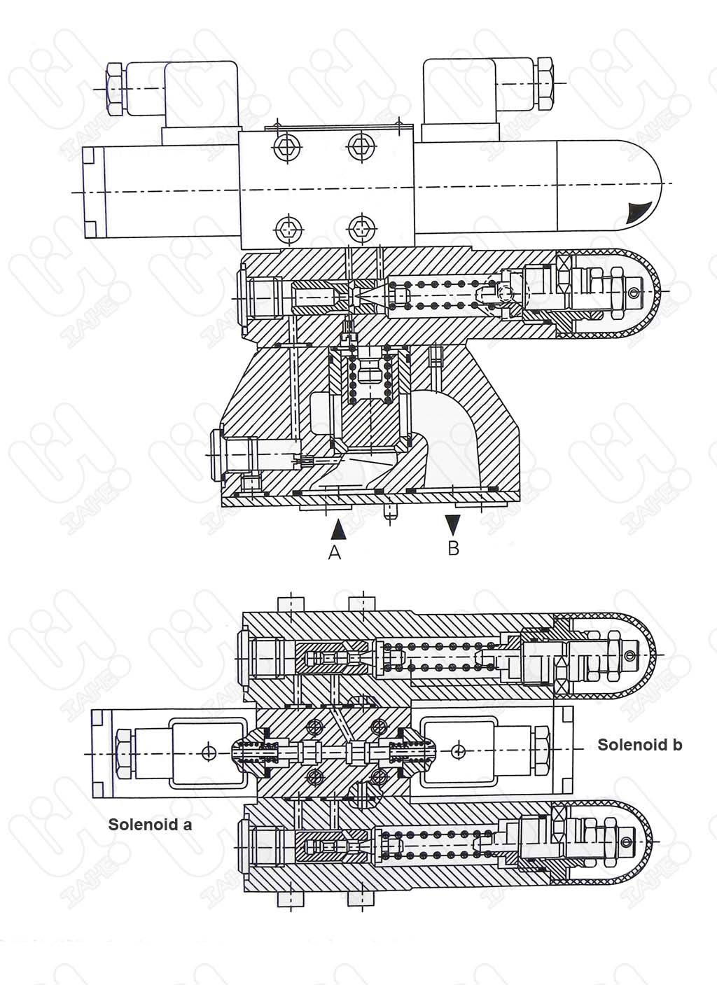 DB3U... 型多級電液先導溢流閥 5