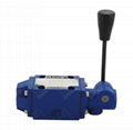 WMM... Manually Actuated Directional Valve 1