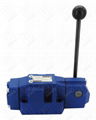 WMM... Manually Actuated Directional Valve 2