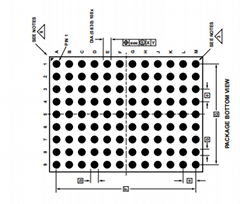 ADI DC-DC轉換器ADP5xxx系列