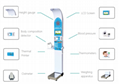 Body fat scale body composition analyzer self-service diagnosis kiosk