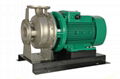 威仑水泵卧式循环泵多级泵消防泵排污泵 2