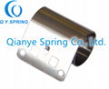  Constant force spring  4
