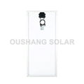 OS-M36-150W~175W Monocrystalline