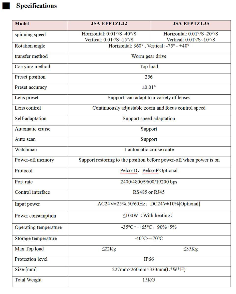 22/35kg smart PTZ, suitable for integration of ptz camera, AI robot, radar deplo 2