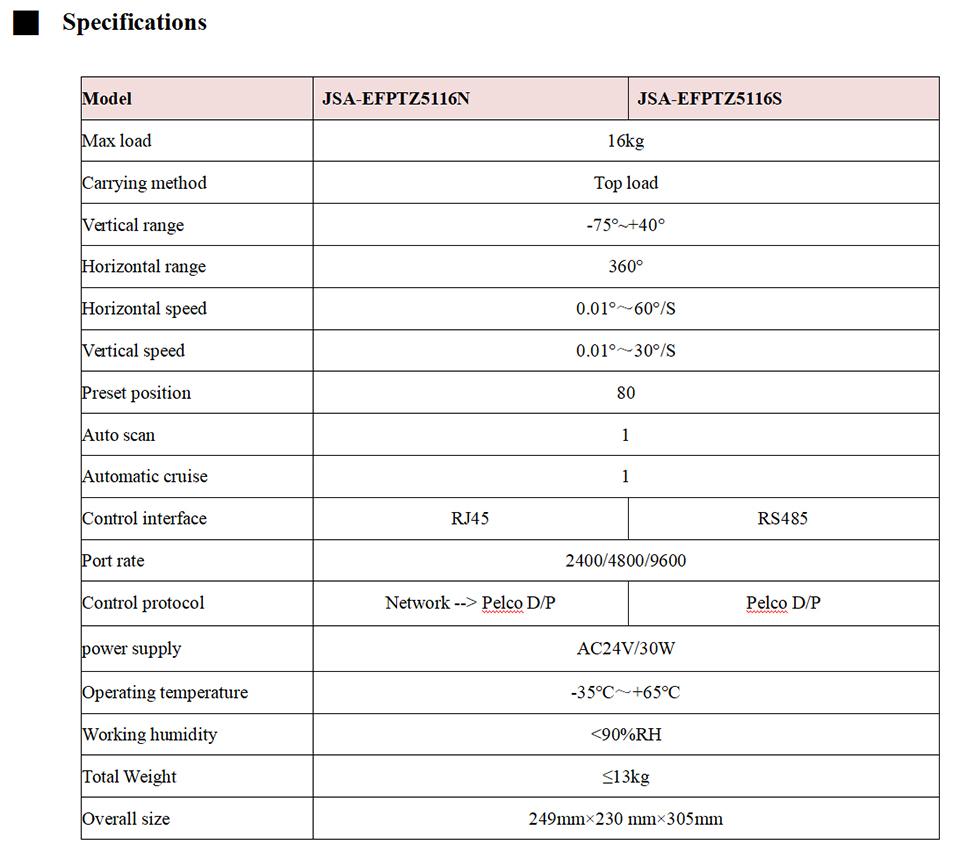 16kg smart PTZ, suitable for integration of ptz camera, laser ptz, thermal imagi 3