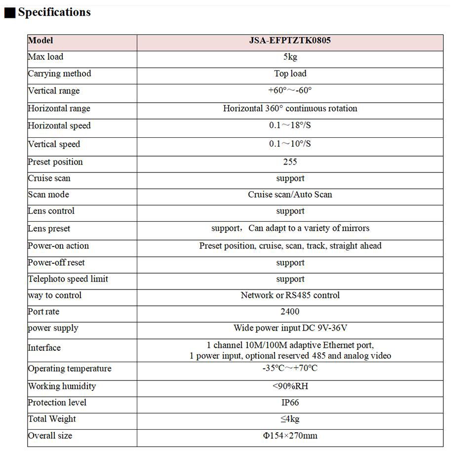 5kg low power consumption top load PTZ, suitable for integration of ptz camera,  3