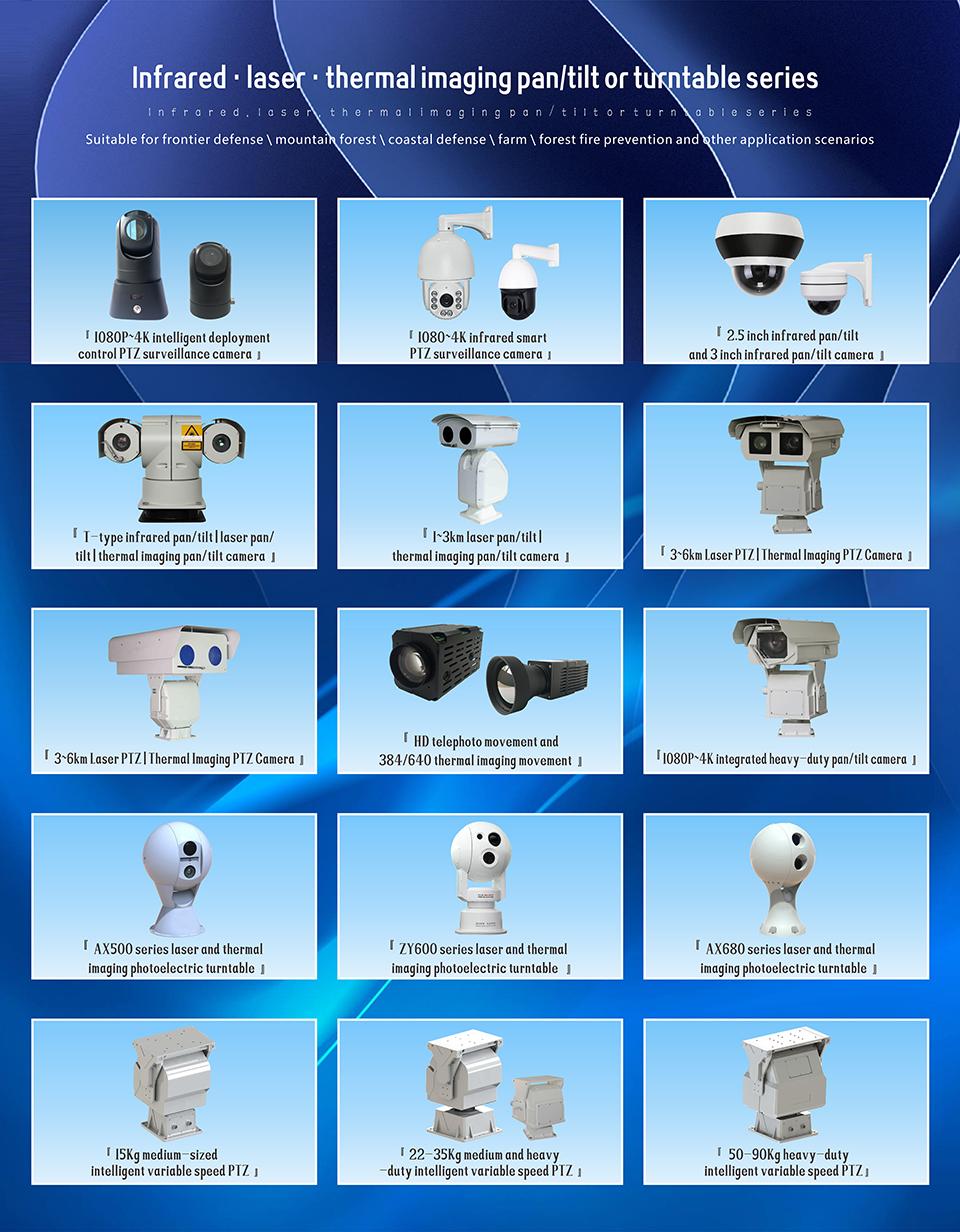 photoelectric PTZ thermal camera, 300~500mm 1080P or 4K camera and 384*288/640*4 5