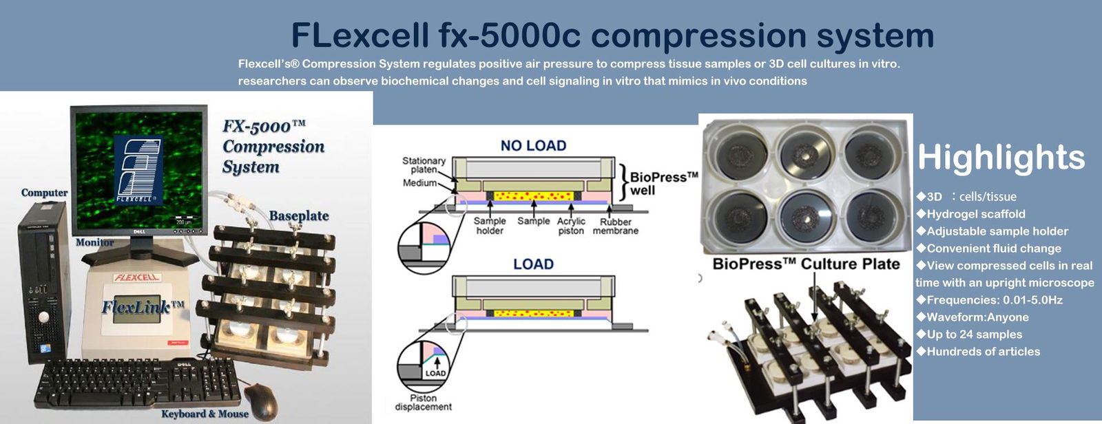 Flexcell® FX-2000,FX-3000,FX-4000,FX-5000,FX-6000 Tension System 4