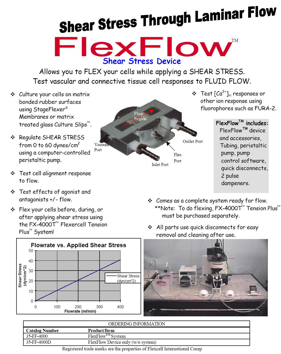 Flexcell® Streamer® Shear Stress Device 3