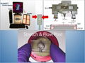 Flexcell® FlexFlow™ device，flexcell fluid shear  microscope device 4