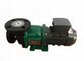 PAN WORLD Magnetic Drive Pumps