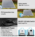 Brand New Mini Warehouse Simple Light Prices 80w Solar Panels Power Bank 5