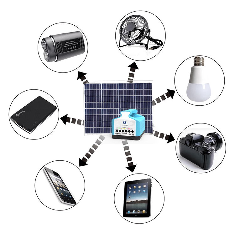 Zonergy Mini Protable Light 60w Solar Panels Power Bank Prices 2