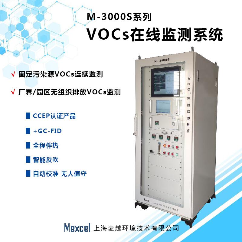 vocs在線監測價格 2