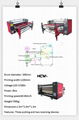 Small Quantity or Sample Printing Heat Transfer Machine 2