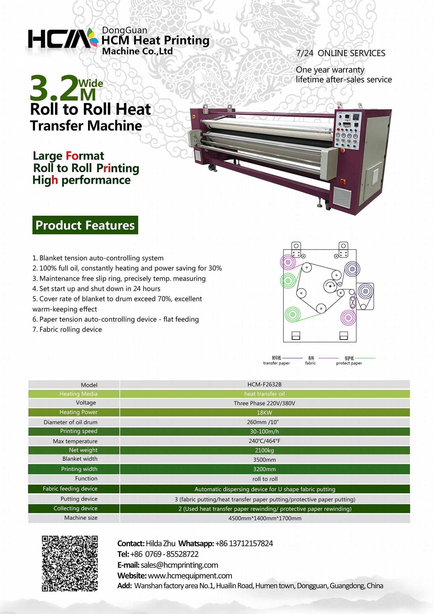 Newly Design Machine for Advertising Shirts Heat Transfer Machine