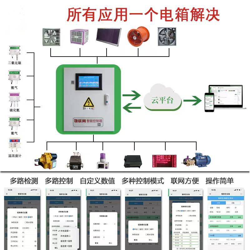 溫室大棚物聯網智能控制箱 大棚自動化配電箱 溫室動力配電櫃 5