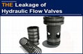 AAK supplied hydraulic flow valve in one