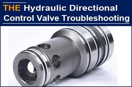 AAK managed to eliminate the trouble from Hydraulic Directional Control Valve