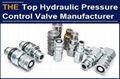 There’re More Than 200 Hydraulic Valve