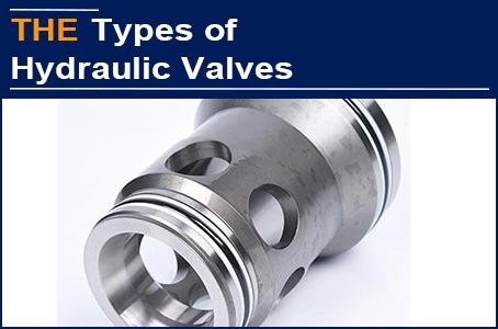 How to understand various descriptions of hydraulic valves from different makers