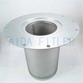 Factory Air oil separator filter direct: